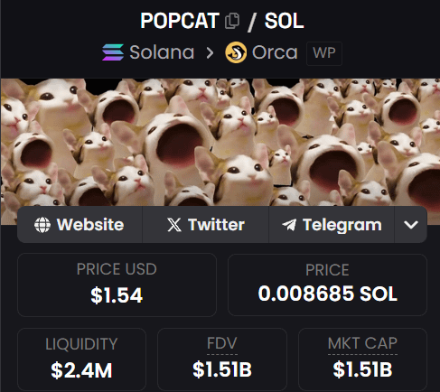 I called you $POPCAT before 80x
I called you $MYRO before 50x
I called $ANALOS before 270x
I called $BRETT before 15x

I created a private tg where many made 50-100x in 2 weeks

It's amazing how this world works and how u can help ppl

I hope you listened to me and sitting as a