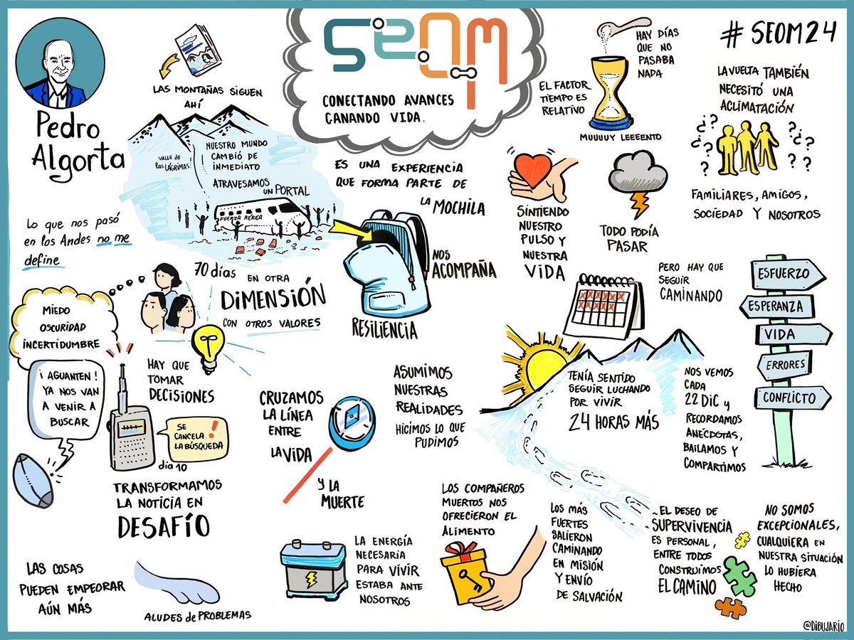 Dibujo en el Congreso #SEOM24 conferencia de Pedro Algorta #luchacontraelcáncer #resiliencia #andes1972
