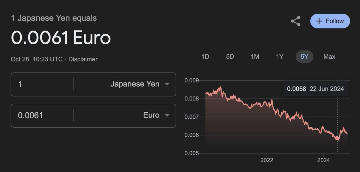 ハンガリー医学部 2019入試問題 過去問