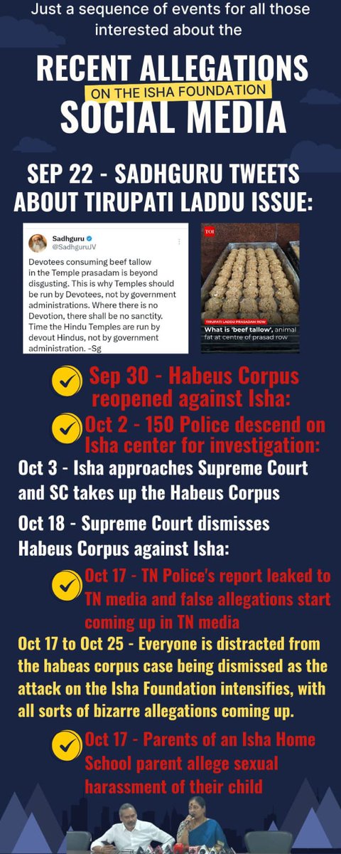 ItihasIHP's tweet photo. Thanks for this, Sir!🙏

To all those interested in the Truth, need to similarly voice out!!

Even after so many clarifications and the Supreme Court closing all the cases against Isha, still, everyday new rumors are spread against the foundation.

Here is a sequence of events on how these rumors were spread: