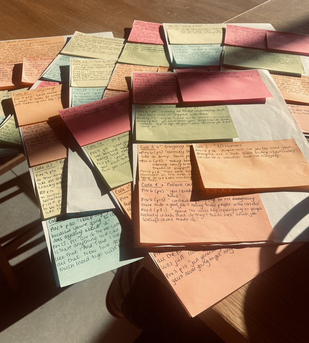 Katie Hemmings-Trigg (She/Her) (@triggy8) on Twitter photo All the colourful codes 😂 old school coding on post it notes. Loving the process of reflexive thematic analysis so many experiences coming out of the interviews #reflexivethematicanalysis #braunandclarke #coding #qualitativeresearch #doctorateresearcher <a href="/SalfordPGRs/">UoS PGR Studies</a> All the colourful codes 😂 old school coding on post it notes. Loving the process of reflexive thematic analysis so many experiences coming out of the interviews #reflexivethematicanalysis #braunandclarke #coding #qualitativeresearch #doctorateresearcher <a href="/SalfordPGRs/">UoS PGR Studies</a>