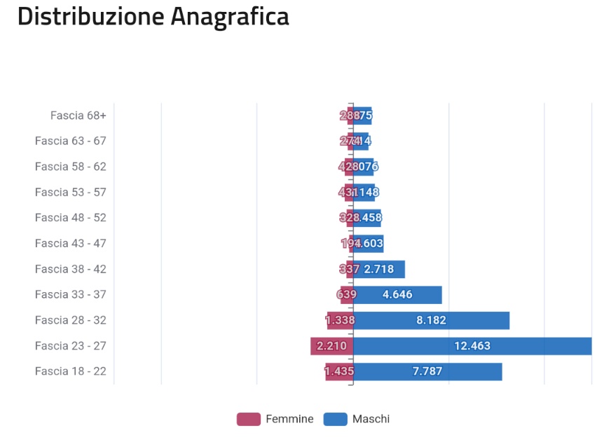 Ultimora.net - POLITICS tweet media