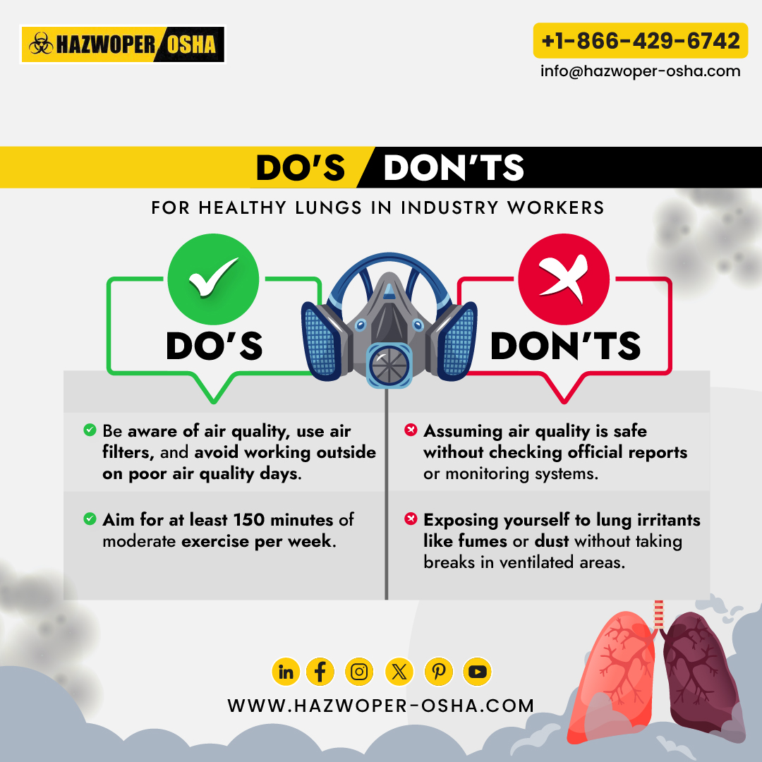 HazwoperOsha's tweet image. This National Healthy Lungs Month, let's promise to make lung health your top priority. Follow these Do's and Don'ts to protect your lungs and stay healthy!
#SafeWorkEnvironment #WorkerHealth #DustControl #OccupationalHealth #SafetyAwareness #WellnessAtWork #StayHealthy
