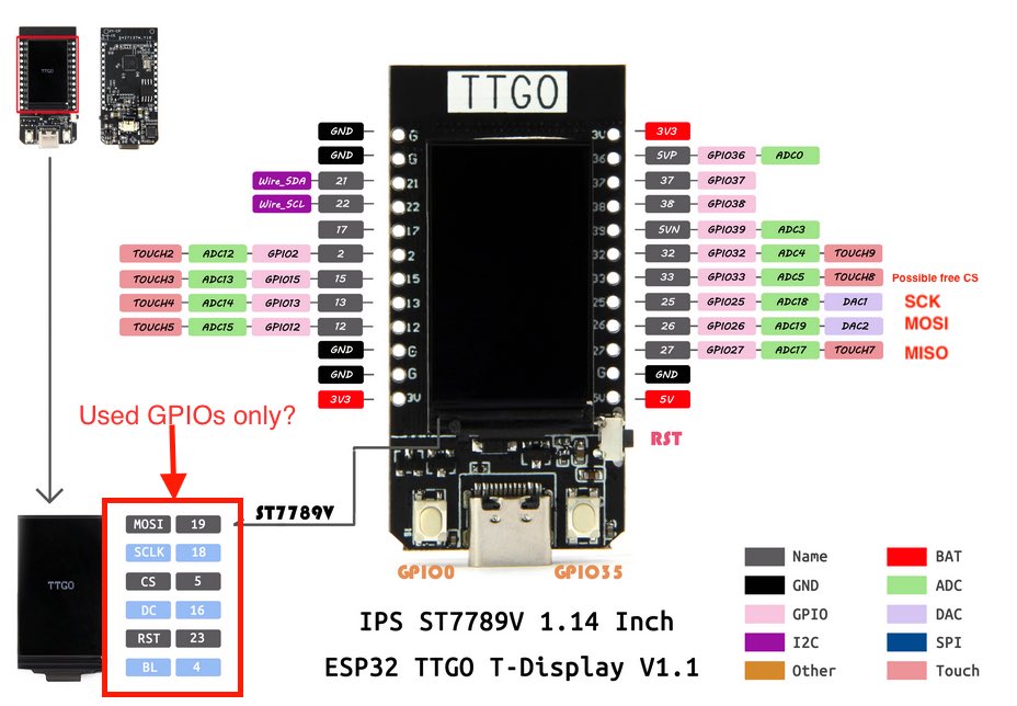 Sunil John tweet media