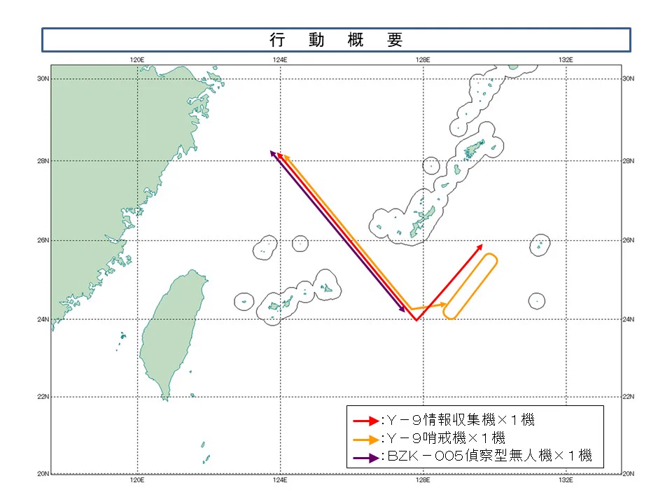 防衛省統合幕僚監部 on X: 