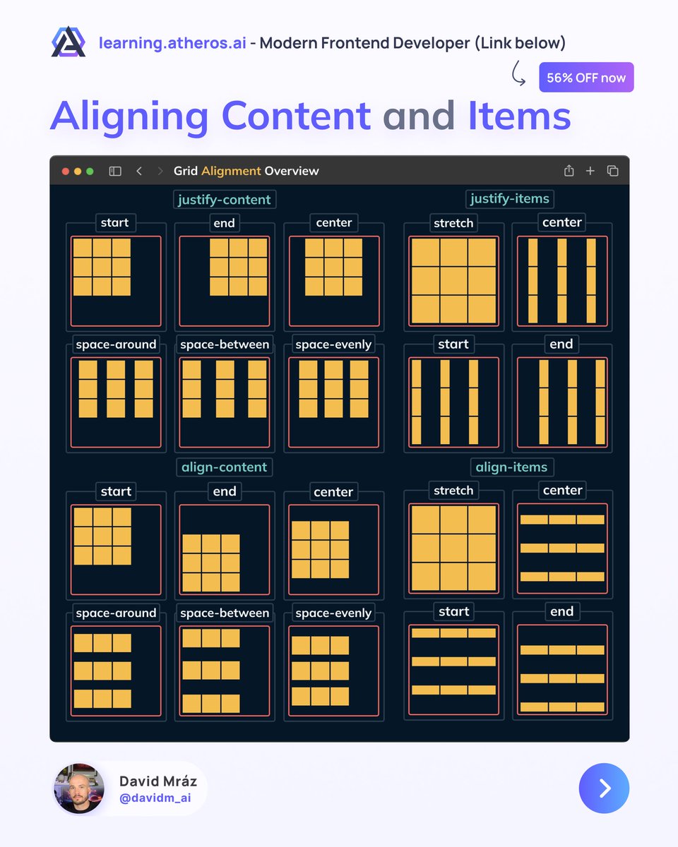 davidm_ml's tweet image. Save these 7 html and css cheatsheets for your next project 🔥🧵👇