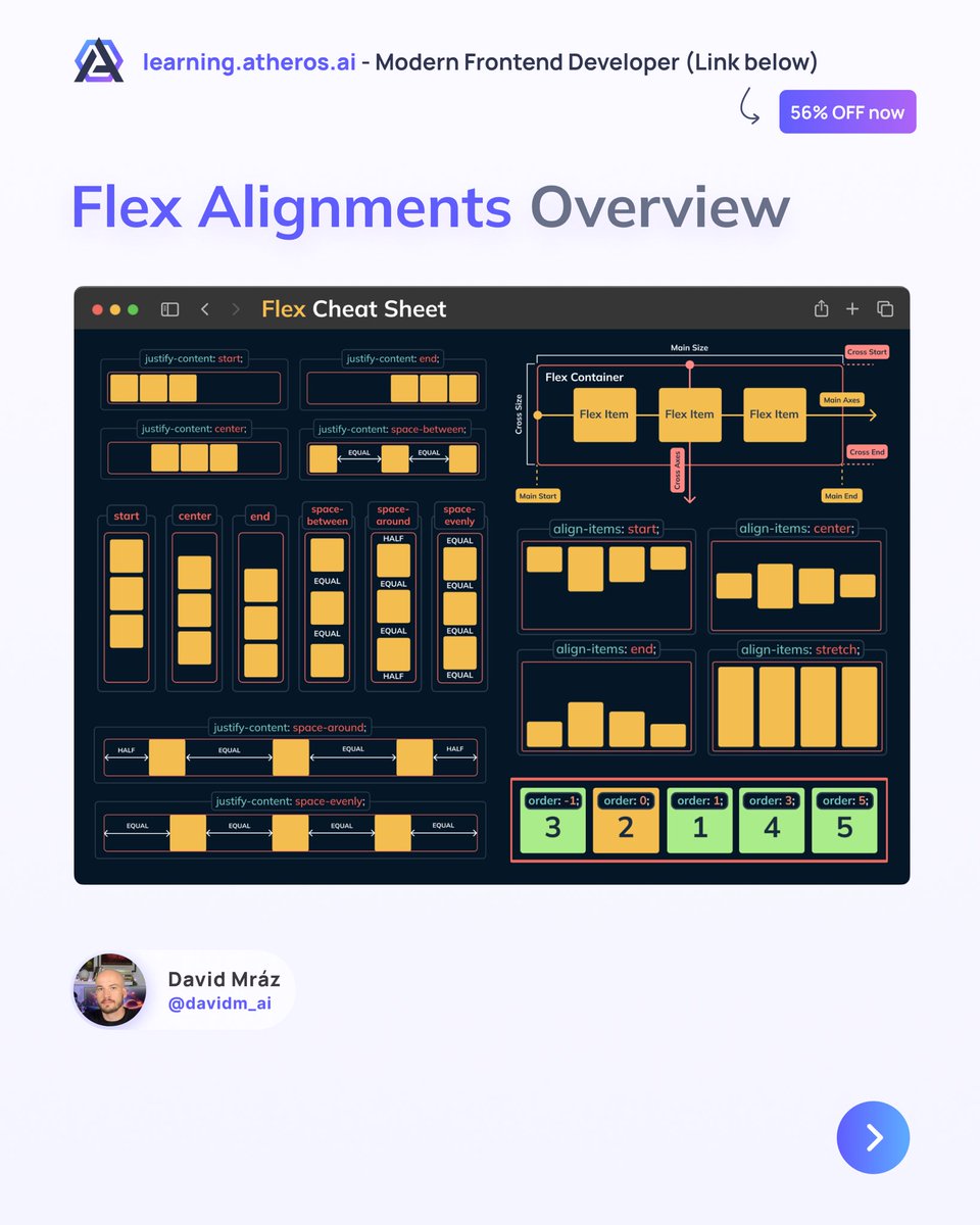 davidm_ml's tweet image. Save these 7 html and css cheatsheets for your next project 🔥🧵👇