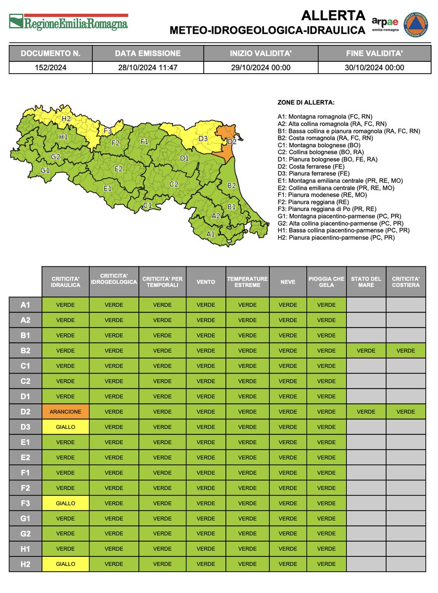 #AllertaMeteoER 
Dalle 00:00 del 29/10/2024 alle 00:00 del 30/10/2024
ARANCIONE e GIALLA per criticità #idraulica.
➡️bit.ly/4fnbfMW

#29ottobre #allertaARANCIONE #AllertaGIALLA
