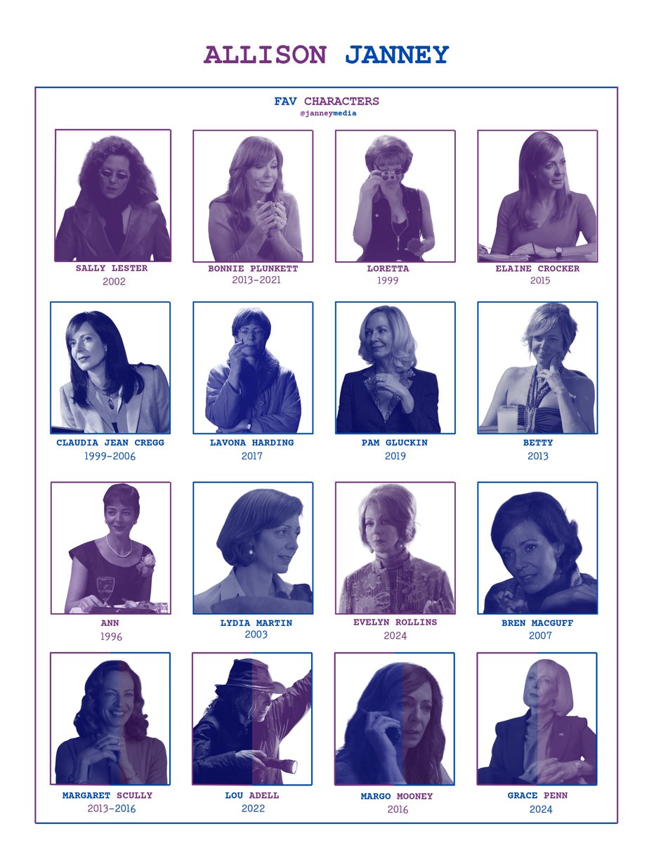 janneymedia's tweet photo. Through the years, Allison has played characters that made an impact in our lives. Through these characters, we're able to witness Allison's versatility and ability to love or hate a character she portrays. Here are some of our faves!

Which Allison Janney character is your fave? https://t.co/qRaIGQWadD