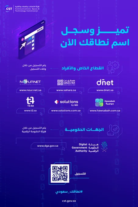 Image from هيئة الاتصالات والفضاء والتقنية (@CST_KSA)