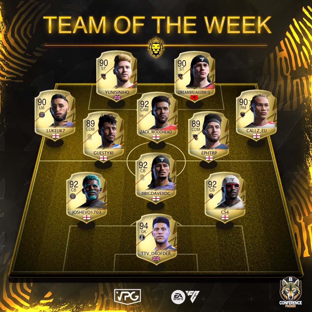 OfficialVPG's tweet photo. 👥 Team of the week 
📊 League Standings 
🗓️ Week 1
🏆 @VPGEurope - Conference B

🗒️ Congratulations to all of the players that made this week’s TOTW! 

#FC25 #ProClubs #EAFC25 #VPG 
#WhereTheChampionsPlay https://t.co/zpqMY6PsVd