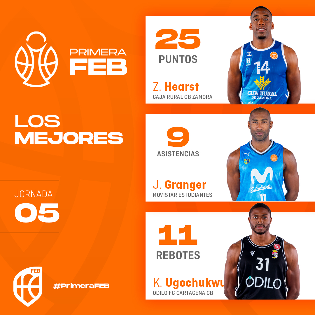 Baloncesto España tweet media