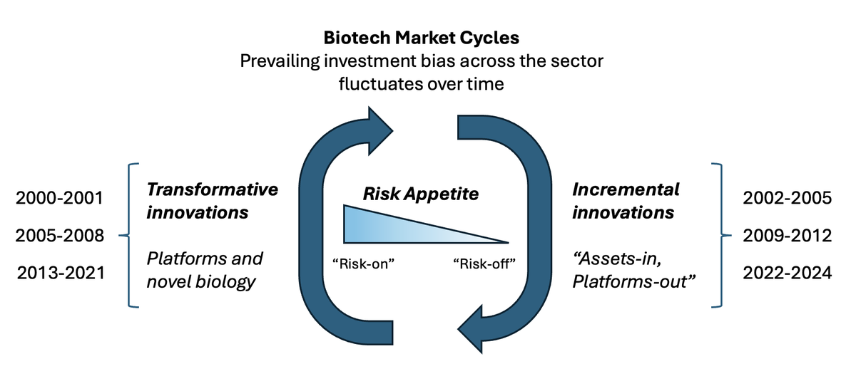 BioCalifornia tweet media