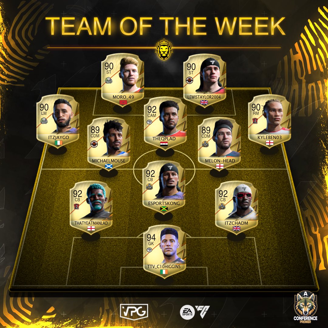 Virtual Pro Gaming (@officialvpg) on Twitter photo 👥 Team of the week
📊 League Standings
🗓️ Week 1
🏆 <a href="/VPGEurope/">Virtual Pro Gaming | Europe</a> - Conference A
🗒️ Congratulations to all of the players that made this week’s TOTW!
#FC25 #ProClubs #EAFC25 #VPG
#WhereTheChampionsPlay 👥 Team of the week
📊 League Standings
🗓️ Week 1
🏆 <a href="/VPGEurope/">Virtual Pro Gaming | Europe</a> - Conference A
🗒️ Congratulations to all of the players that made this week’s TOTW!
#FC25 #ProClubs #EAFC25 #VPG
#WhereTheChampionsPlay