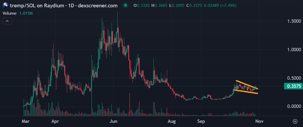 barneytheboi tweet media