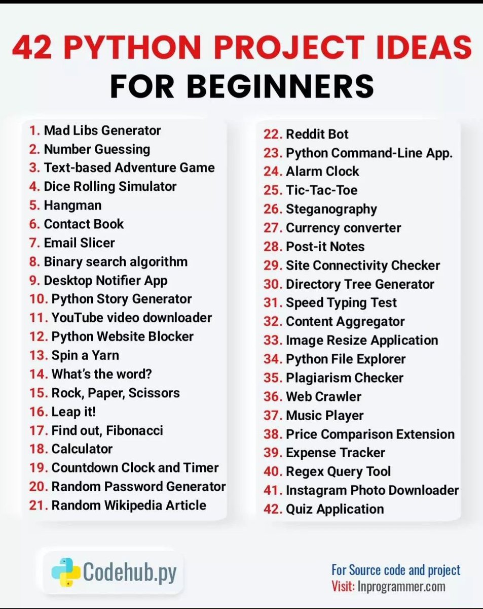 42 Python Project Ideas For Beginners only🔥
