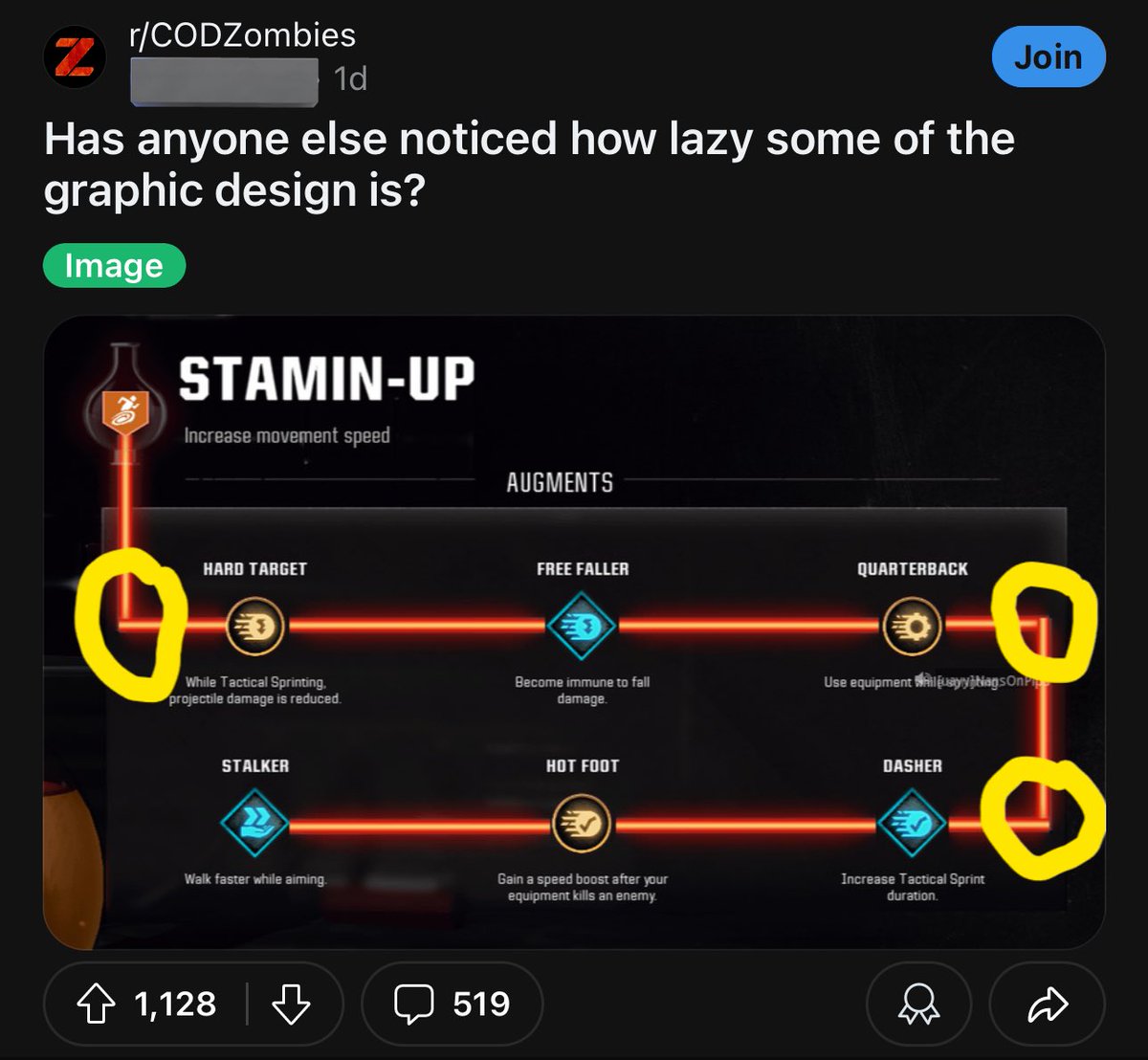 ModernWarzone tweet media