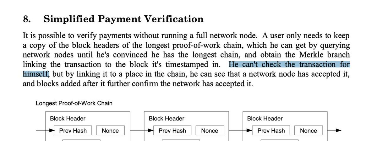 Would Bitcoin whitepaper pass inclusivity test?
