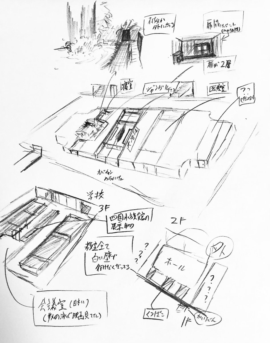 ココ最近見た夢の建物がなかなかカオスだったから落書き 