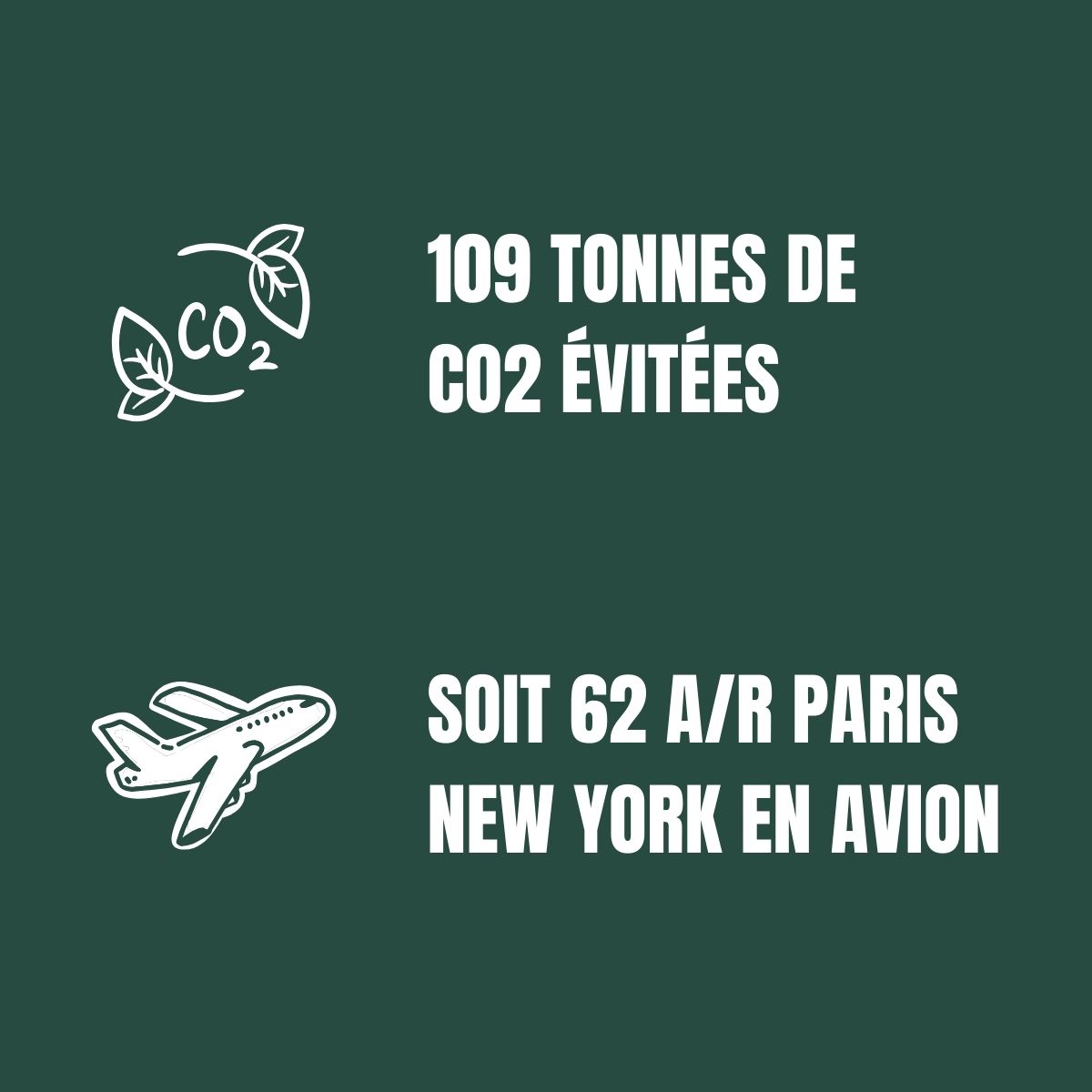 Mercialys tweet media