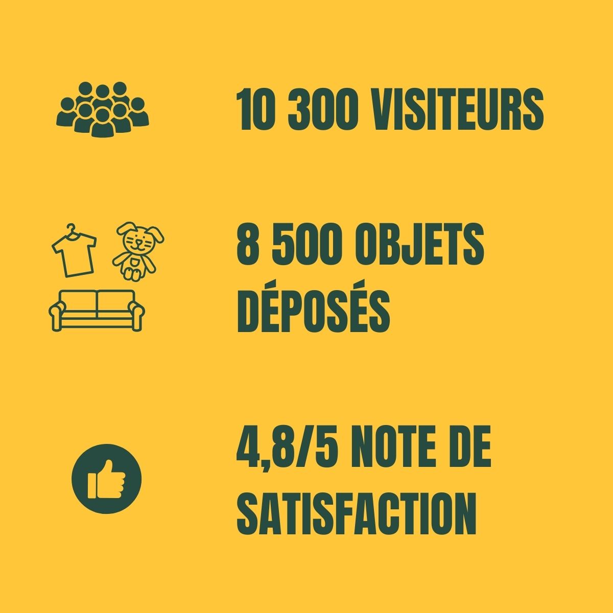 Mercialys tweet media