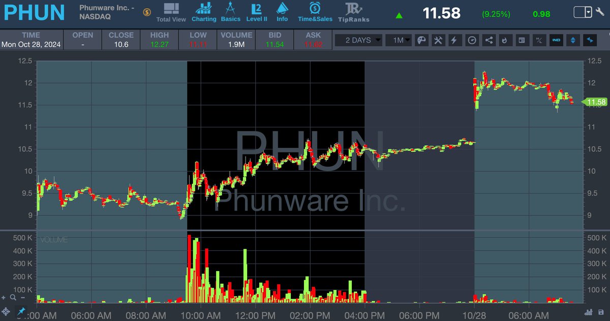 Andrea C. Gabrieli tweet media