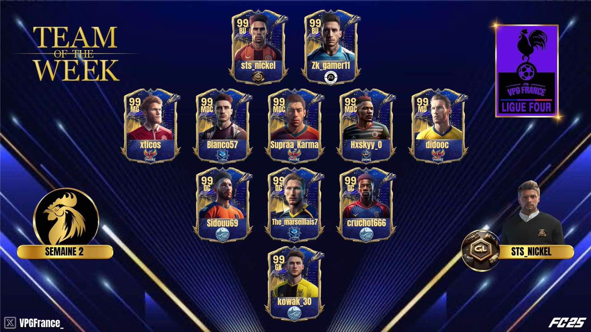 • VPG France

👤 Team of the week 
🏆 Ligue 4
🗓️ Semaine 2

Félicitations aux nominés !