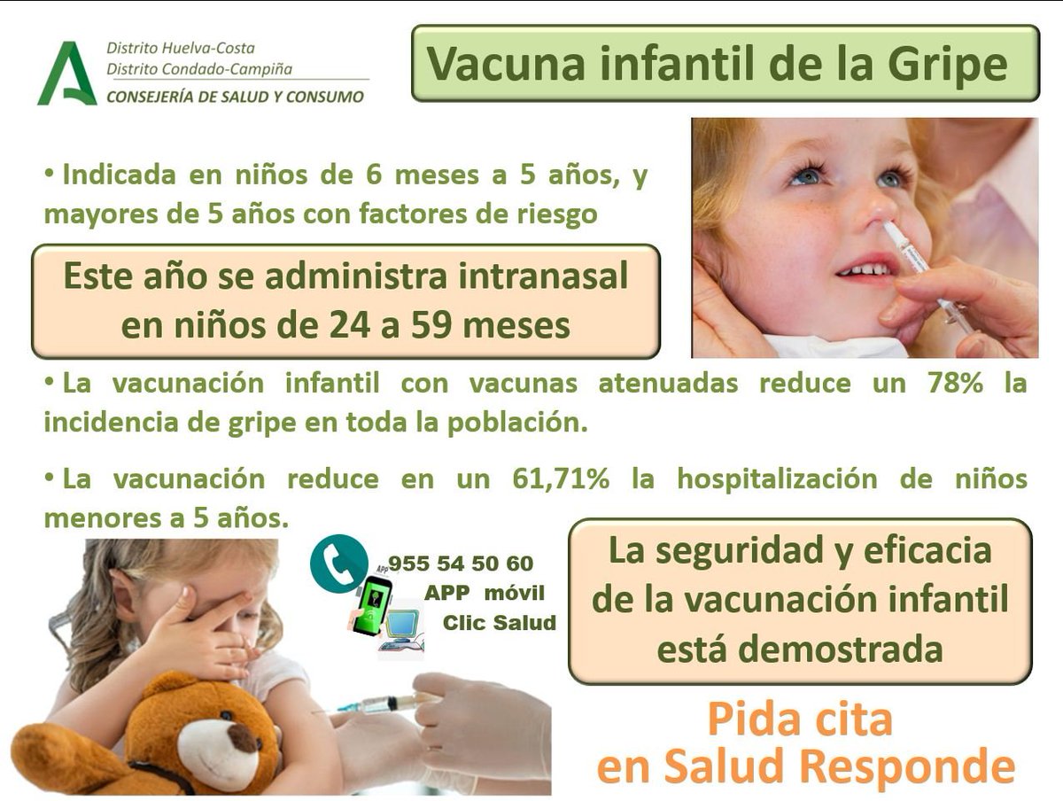 La vacuna infantil de la gripe puede salvar vidas. Aun estás a tiempo. Vacuna a tu hijo. <a href="/CSTorrejon/">CSTorrejon</a> @ugccondadoocc <a href="/UGCHuelvaCentro/">UGC Huelva Centro</a> <a href="/SaludConsumoHu/">Delegación T. de Salud y Consumo en Huelva</a> <a href="/SaludHuelva/">Salud Huelva RELAS</a> 
fb.watch/vvclREhP9r/