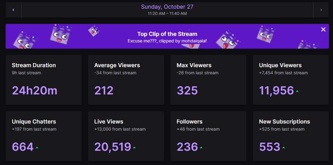 C9 EmZ / Emma tweet media