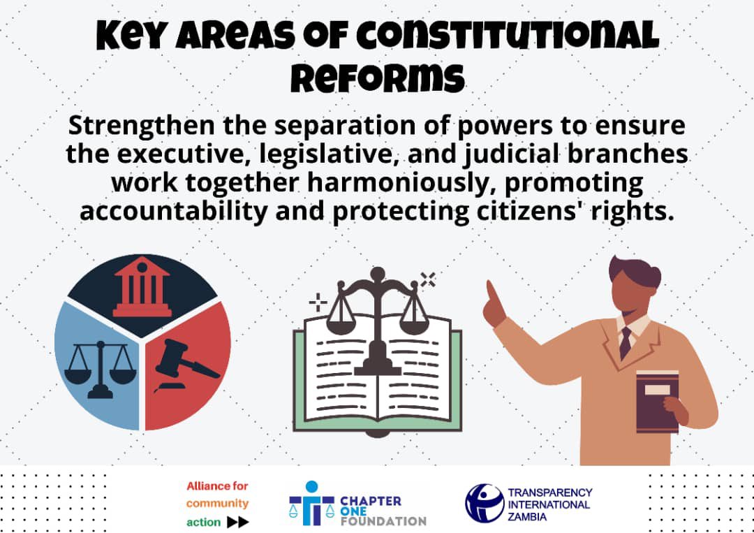 GiftKabungo_'s tweet photo. This simply promotes accountability and protects the citizens rights
#ZambianConstitution
#ConstitutionReforms
#FixIt https://t.co/gpxZo3Ccd0