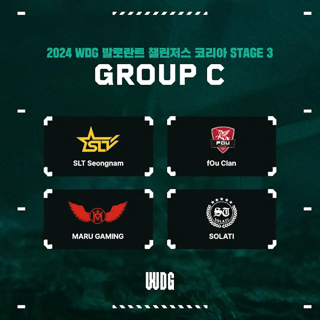 fOuclan_vlrt's tweet photo. [Roster Announcement]

We are coming back with New FOU roster.
Please give them a lot of supports.

Player
@Felixvlrt 
@CabezAvlrt05
@emptyVlrt 
@Ricovlrt
@HermesVlrt

Staff
@DarkFuse_VLRT
@JaEuvlrt

#GOFOU #FOUWIN https://t.co/3rzCEEVeNF