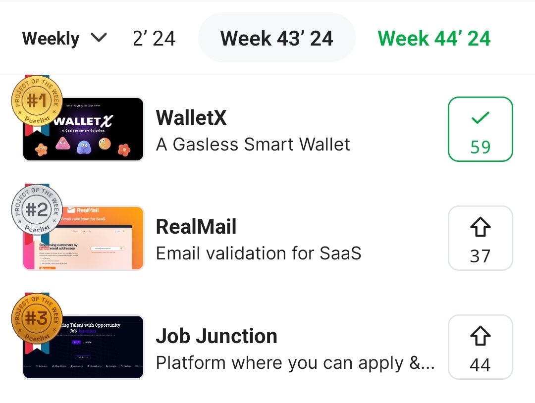 getWalletX's tweet image. Super proud to share this feat.
We finished top on the @Peerlist Week43 Launch.

#getwalletx #gogasless #smartwallet