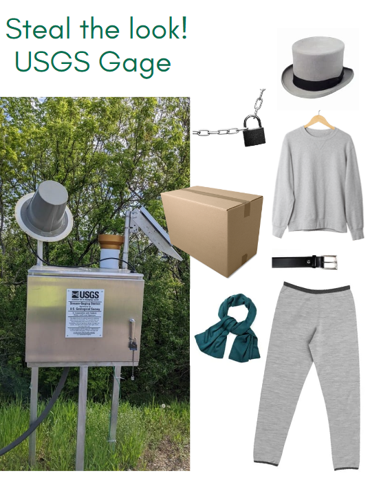 USGS Kansas tweet media