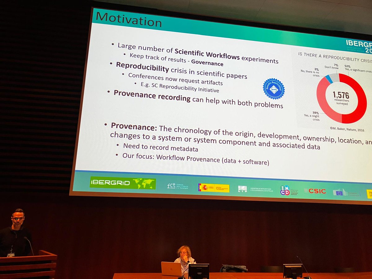 Daniele Lezzi and Raül Sirvent (<a href="/BSC_CNS/">BSC-CNS</a>) break down the importance of reproducibility in parallel workflows for Digital Twin technology at #IBERGRID24.