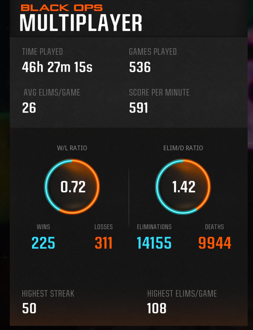 Dark matter unlocked, first in OCE? Pausechamp