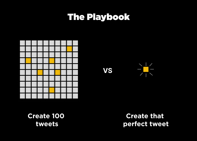 binance's tweet photo. The roadmap I’m here to master. https://t.co/hL5NTWckT4