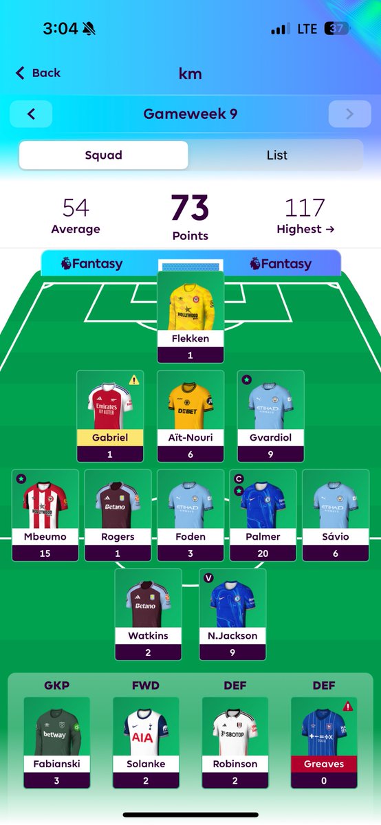 بدون هالاند .. 
الجولة 7 : ساكا كابتن 
جولة 8 : للأسف سولانكي 
جولة 9 : بالمر ..

من مليون إلى 200 الف