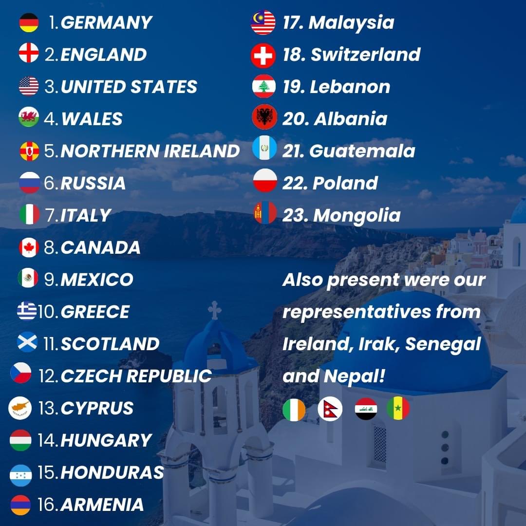 WKUWORLD tweet media