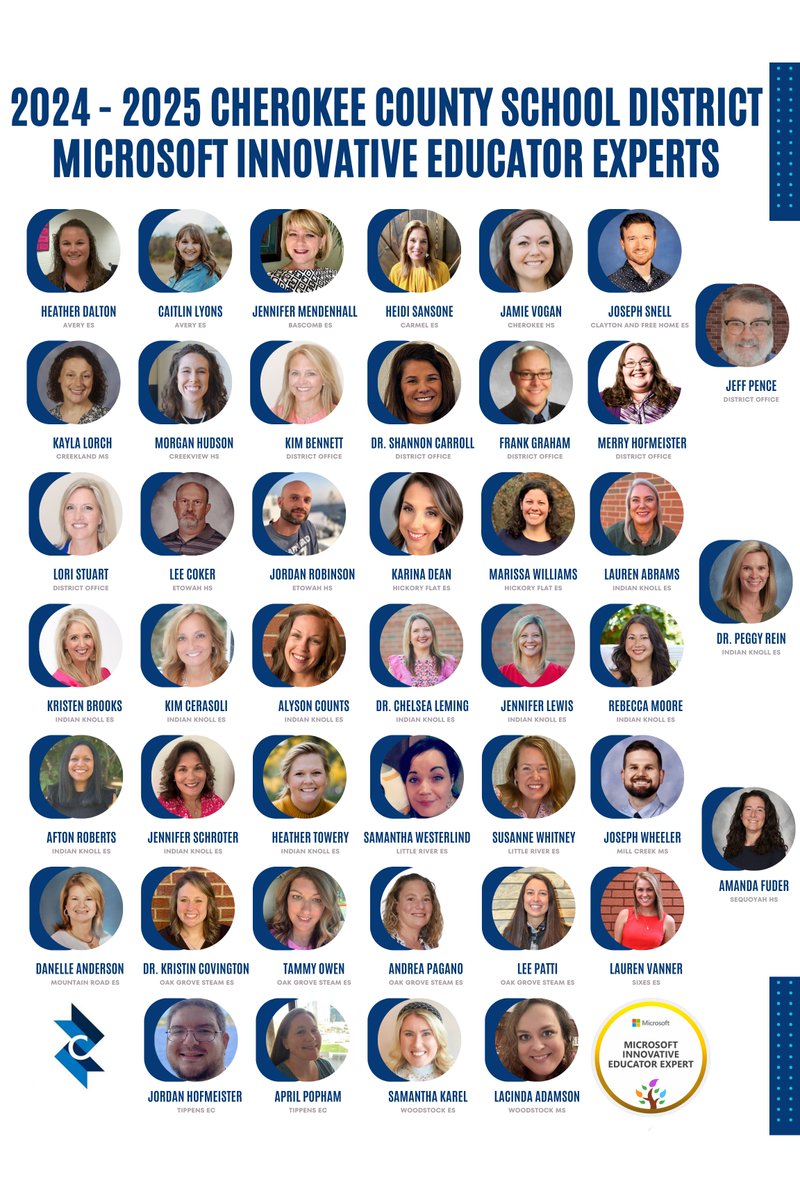 CCSD Technology and Information Services (@cherokeetech) on Twitter photo We are so excited to announce our <a href="/CherokeeSchools/">Cherokee Co. Schools</a> staff that have been named to the 24-25 class of #MIEExpert. These 🌟43🌟 Educators are doing wonderful things in their school and office locations, and CCSD leads the way for the state! <a href="/MicrosoftEDU/">Microsoft Education</a> <a href="/MIEE_Flopsie/">Flopsie Llama</a> <a href="/ITSCCSD/">Instructional Technology Cherokee County Schools</a> We are so excited to announce our <a href="/CherokeeSchools/">Cherokee Co. Schools</a> staff that have been named to the 24-25 class of #MIEExpert. These 🌟43🌟 Educators are doing wonderful things in their school and office locations, and CCSD leads the way for the state! <a href="/MicrosoftEDU/">Microsoft Education</a> <a href="/MIEE_Flopsie/">Flopsie Llama</a> <a href="/ITSCCSD/">Instructional Technology Cherokee County Schools</a>