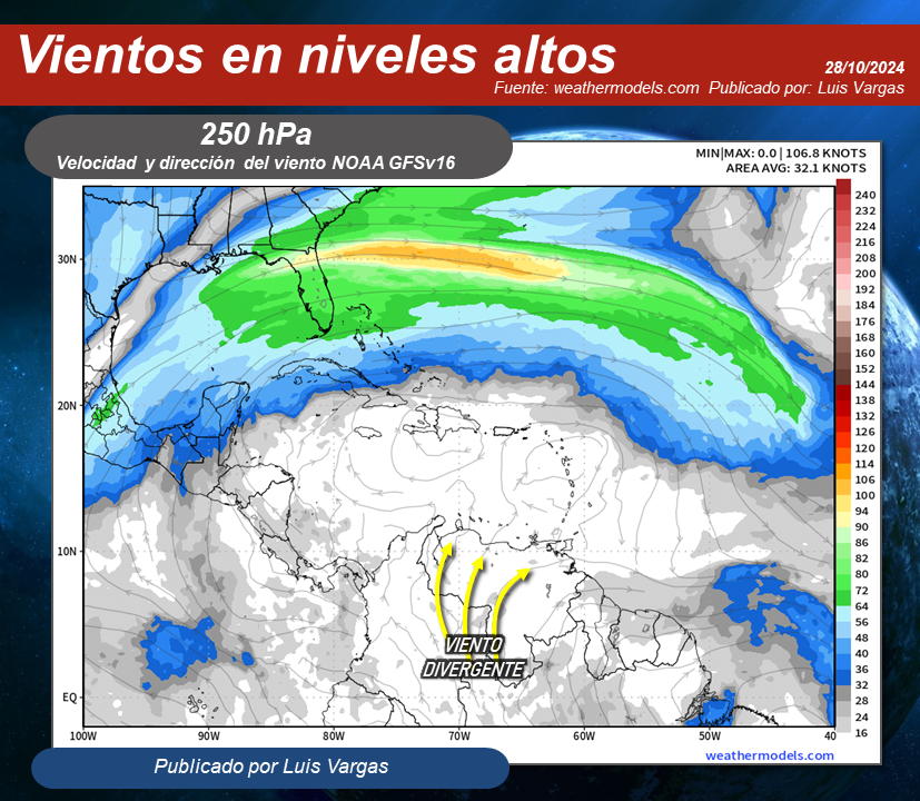 #28oct Onda tropical avanzando hacia el occidente de Venezuela, interactúa con la Vaguada Monzónica (fig.1) y es reforzada además por el flujo divergente del viento en altura (fig.2); lo que favorecerá el desarrollo de nubes productoras de lluvias y chubascos en áreas de Zulia,