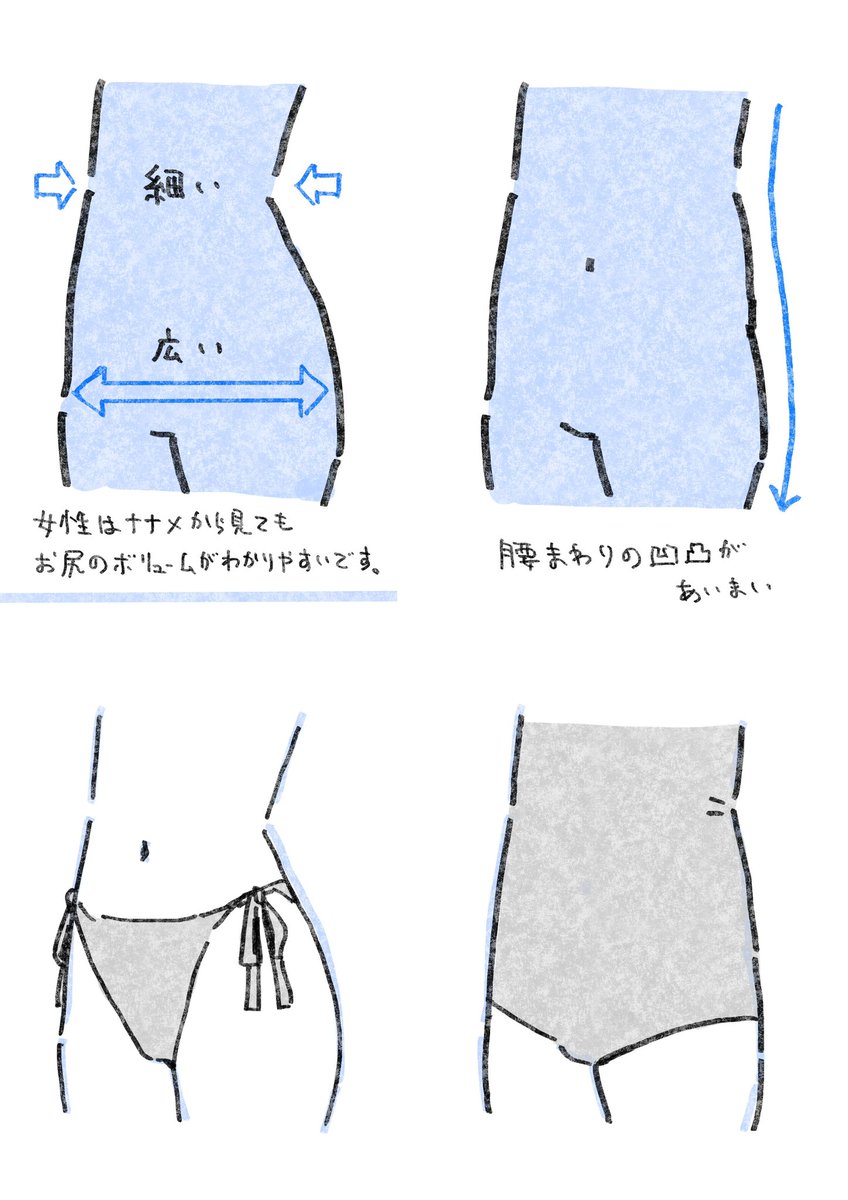 あえて幼く描きたいときにどうぞ 