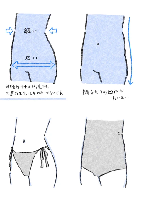 あえて幼く描きたいときにどうぞ 