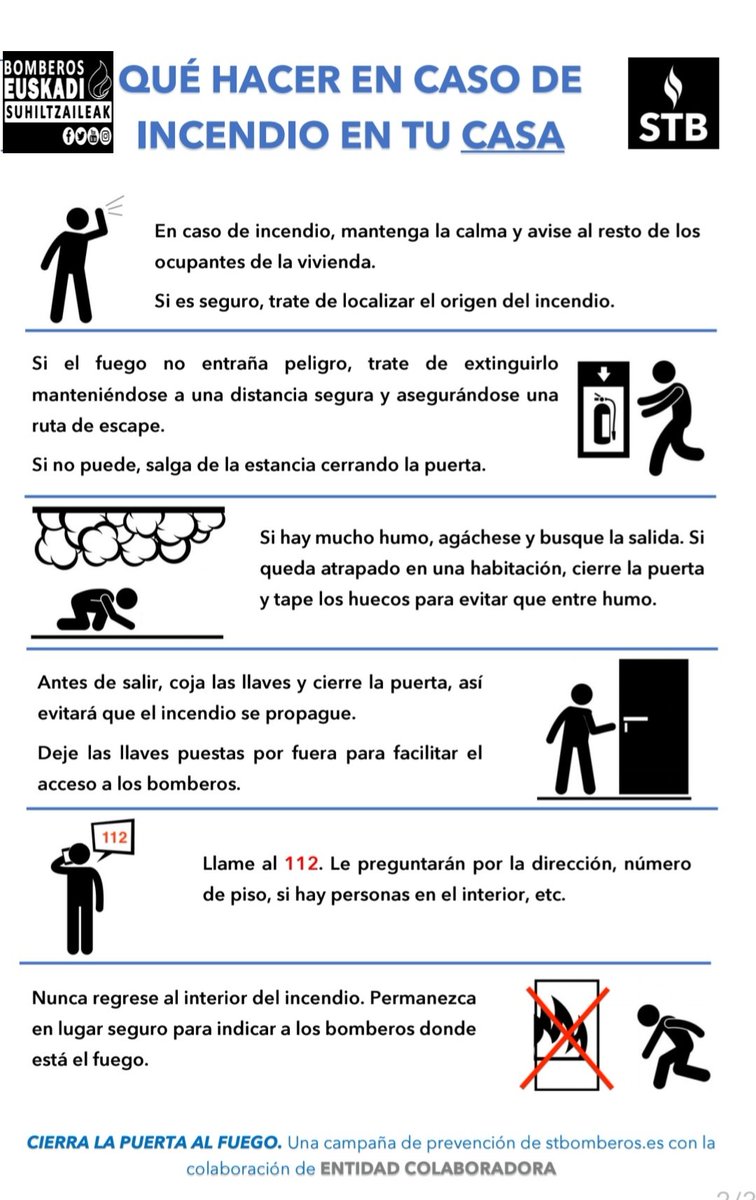 Queremos compartir unas instrucciones básicas para saber que hacer en caso de incendio de tu casa 
Es una campaña de prevención de stbomberos.es 
Y no lo olvides:  CIERRA LA PUERTA AL FUEGO