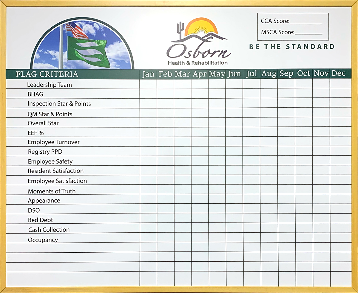 MagiboardsU's tweet photo. Flag Criteria – Be the Standard
Whiteboard tracks 17 items (with room for more), that grades if they are worthy and up to their standards. The wood frame looks great on this board, matching their décor.
#standard #standards #worthy #grades #grade #grading
https://t.co/h3I32X7T7L https://t.co/kqHpa07Kih