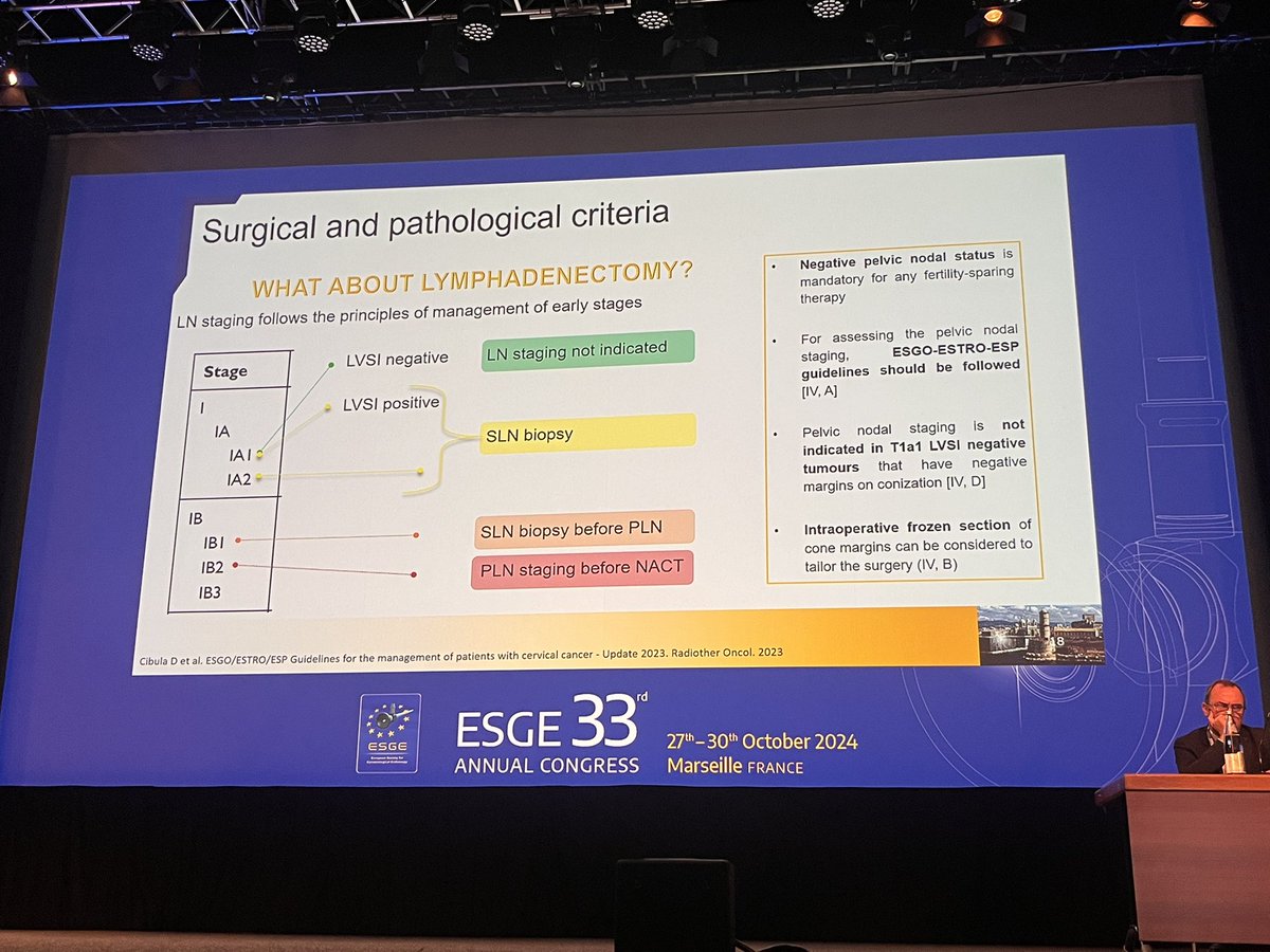 New <a href="/ESGO_society/">ESGO</a> <a href="/ESHRE/">ESHRE</a> @esge <a href="/ESGE_news/">ESGE</a> fertility sparing guidelines in #gynaecological malignancies 🔥🆕
#cervicalcancer FS management