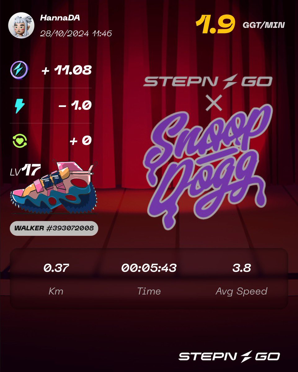annanifontova9's tweet photo. #SnoopFtSTEPNGO legendary sneakers from @SnoopDogg 🤙🏻

I'm finally getting to the end of the sneaker mod!
It's already leveled up to 18 📈
Just 2 more clicks on the button! this is really cool 🆒 

#stepn #stepngo #stepncom #stepnrun
#stepnfan #stepnsneaker #stepner #crypto #nft https://t.co/jrA9A458Vq