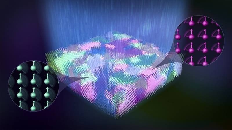 azom's tweet image. The Power of Light: Controlling Material Polarization 

Read More: azom.com/news.aspx?News…

#Photonics
#MaterialScience
#LightControl