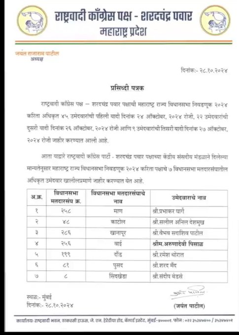 छवि