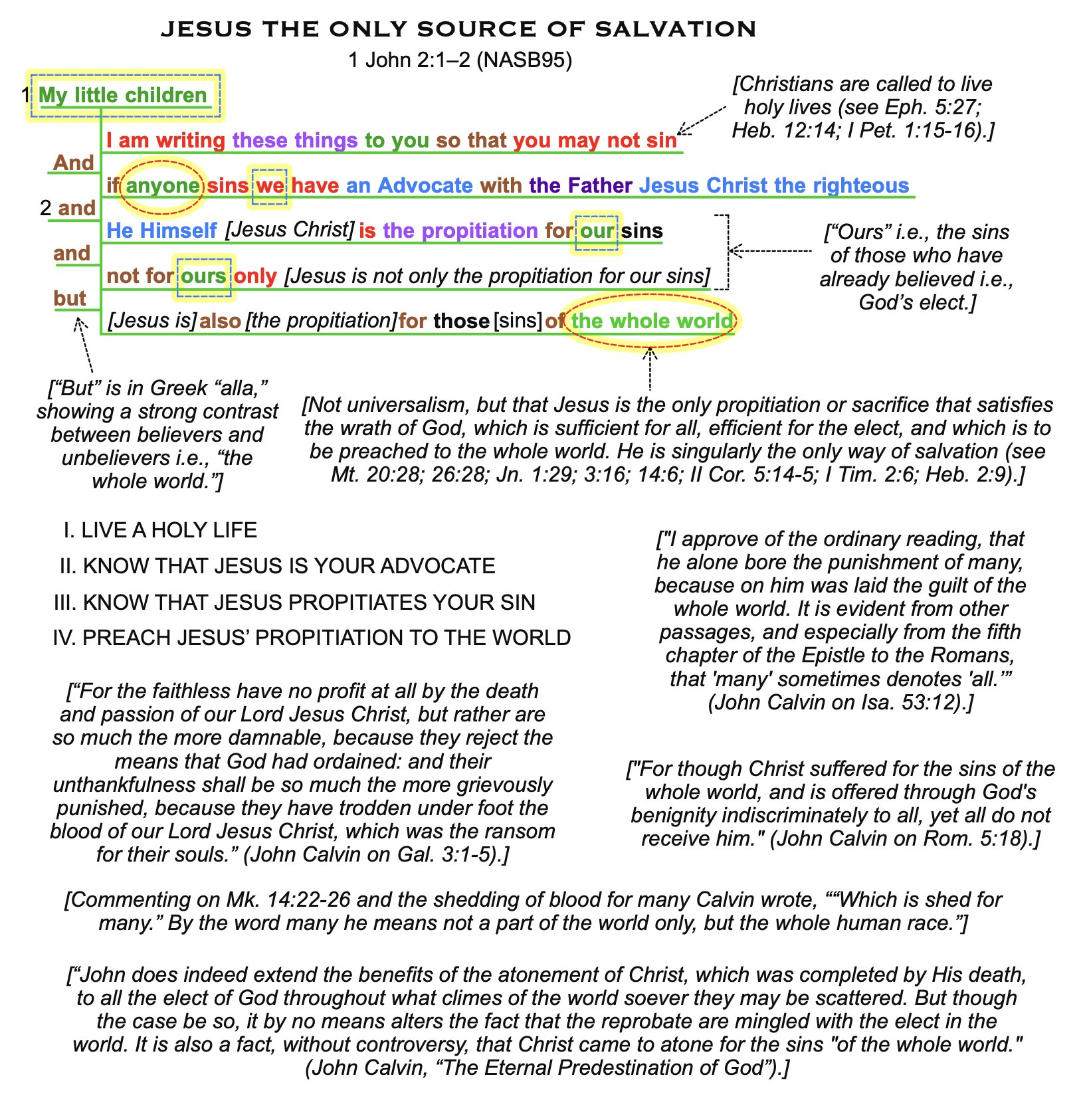 Ransom Humanity Quotes Ralph Ellison, Invisible Man Canvas