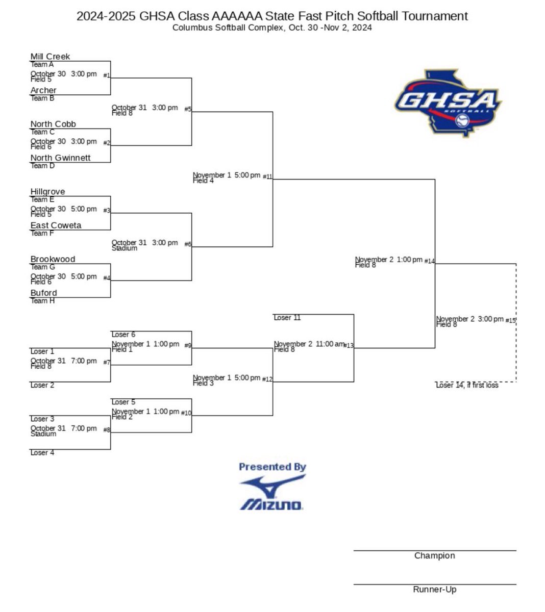 Kate_Self2025's tweet photo. Headed to Columbus! Lets carry the momentum from super regional 🧹 to the Elite 8! Brackets and game times below, come support the Lady Warriors!🧡@TheCoachesBoxGA @CoachMorrisR @GCSU_Softball @CSUCougarsSB @YHC_Softball @SoftballDown @VStateSoftball @ccgaathletics @nchswarriors https://t.co/bS1GiIwj3a